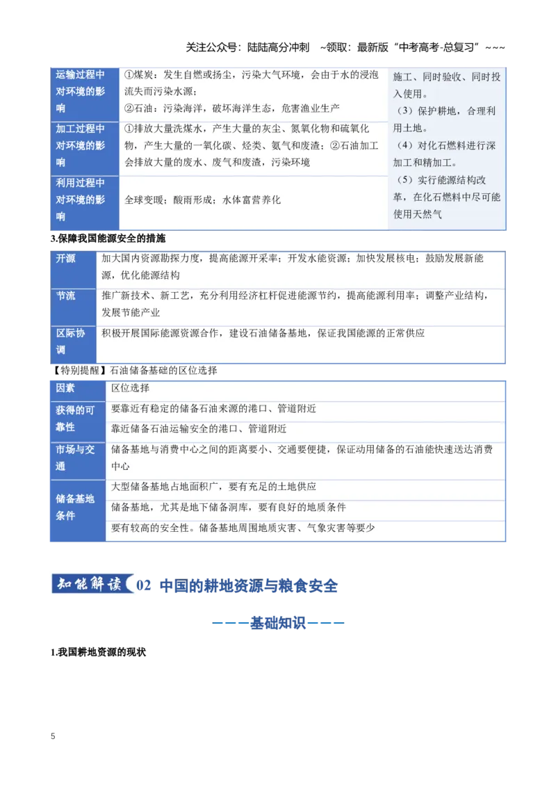 《专题15资源安全与国家安全（知识清单）（全国通用）（学生版）_07-地理-高考总复习_一轮复习_2026年-地理高考一轮复习_2026年高考地理一轮复习知识清单（全国通用）-G56_2026版》第5页预览