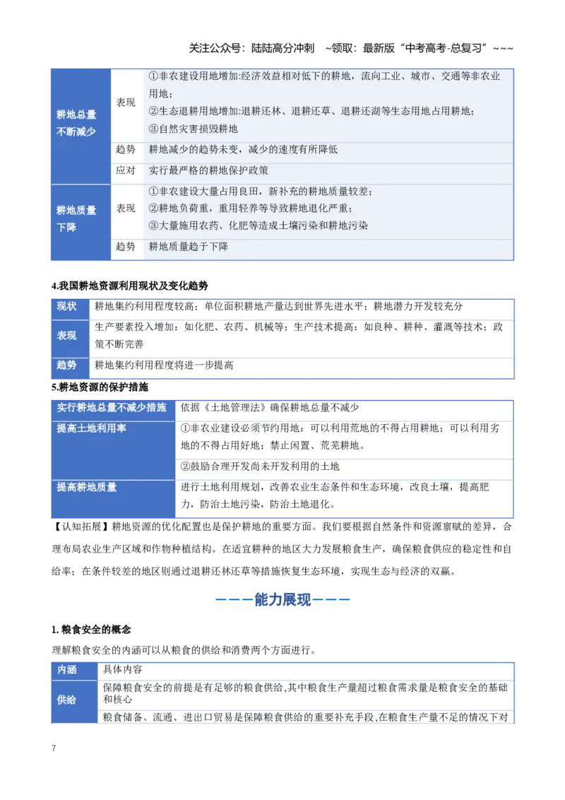 《专题15资源安全与国家安全（知识清单）（全国通用）（学生版）_07-地理-高考总复习_一轮复习_2026年-地理高考一轮复习_2026年高考地理一轮复习知识清单（全国通用）-G56_2026版》第7页预览