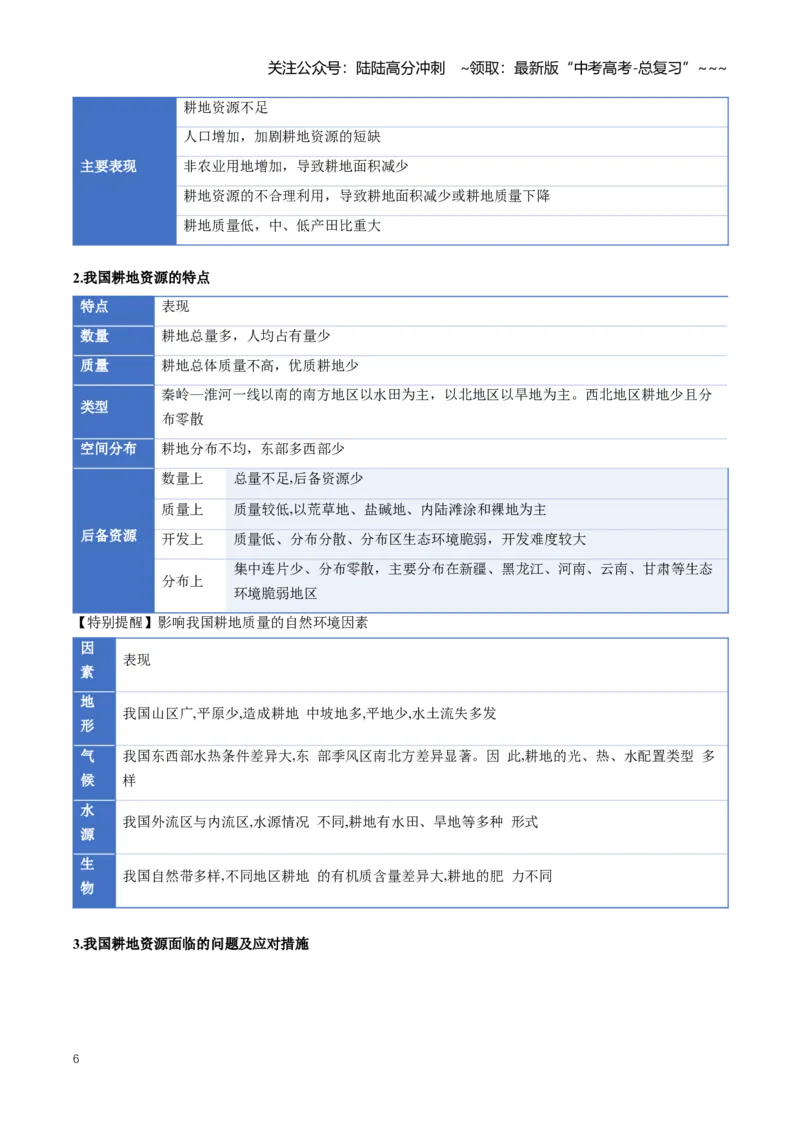 《专题15资源安全与国家安全（知识清单）（全国通用）（教师版）_07-地理-高考总复习_一轮复习_2026年-地理高考一轮复习_2026年高考地理一轮复习讲义+练习+课件（新教材新高考）-G55_2026版》第6页预览
