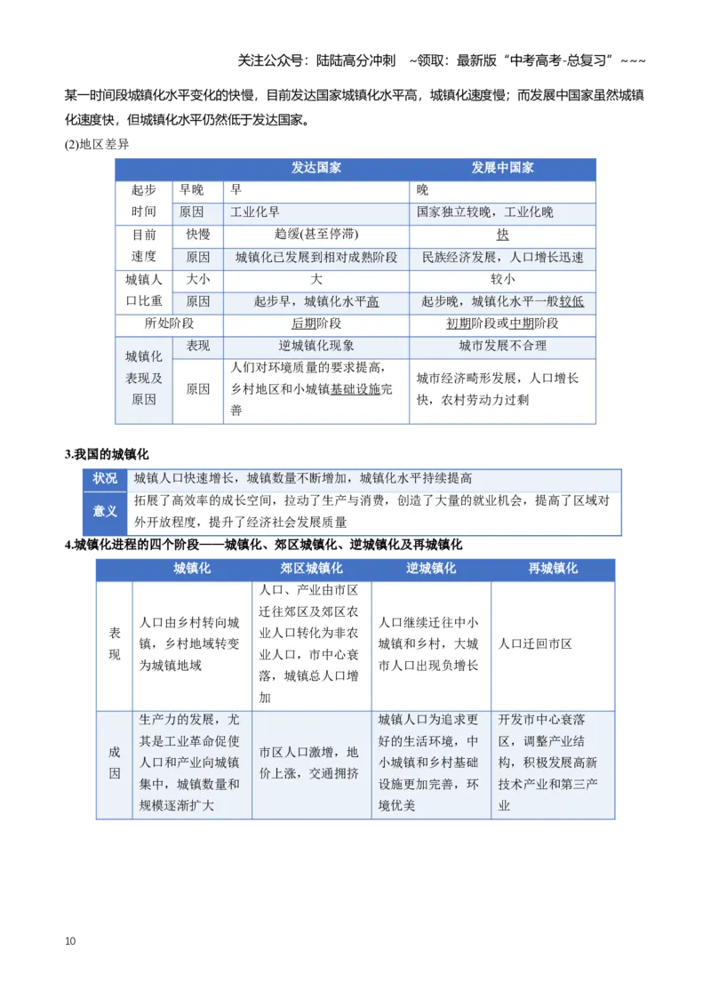 《专题09乡村与城镇（知识清单）（全国通用）（教师版）_07-地理-高考总复习_一轮复习_2026年-地理高考一轮复习_2026年高考地理一轮复习讲义+练习+课件（新教材新高考）-G55_2026版》第10页预览