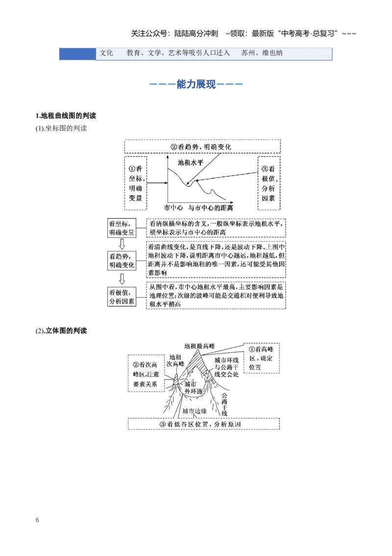《专题09乡村与城镇（知识清单）（全国通用）（教师版）_07-地理-高考总复习_一轮复习_2026年-地理高考一轮复习_2026年高考地理一轮复习讲义+练习+课件（新教材新高考）-G55_2026版》第6页预览