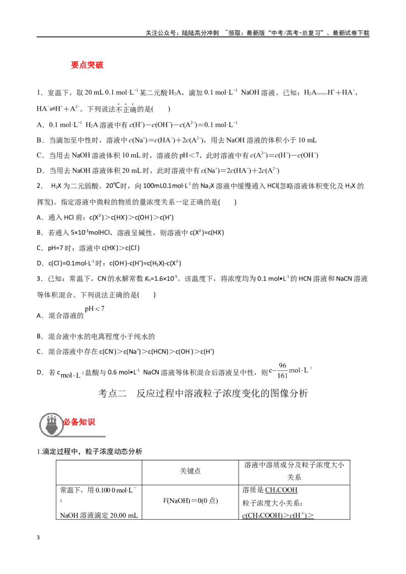 《第36讲溶液中的粒子浓度及图像分析（讲义）-（原卷版）_05-化学-高考总复习_一轮复习_2024年_2024年高考化学一轮复习讲义+分层练习_资料》第3页预览