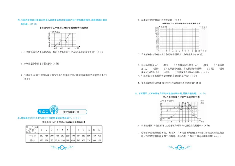 《《名校闯关梳理卷》5.名校闯关梳理卷数学5年级下SJ（学用）_小学1-6年级全科全套_1-6年级全科下册_五年级_五年级下数学_数学五下苏教版(1)》第7页预览