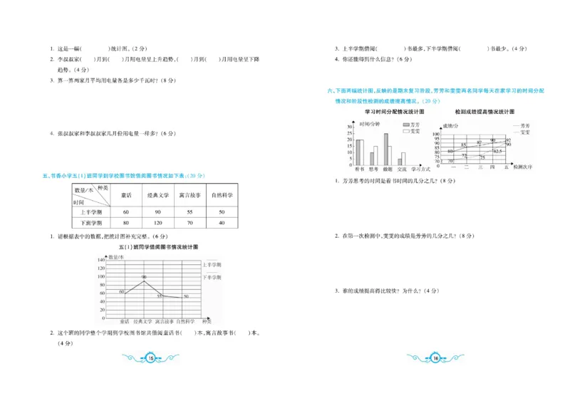 《《名校闯关梳理卷》5.名校闯关梳理卷数学5年级下SJ（学用）_小学1-6年级全科全套_1-6年级全科下册_五年级_五年级下数学_数学五下苏教版(1)》第9页预览