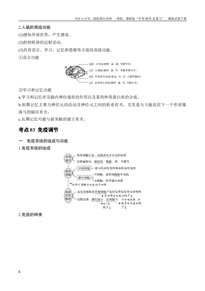 《专题10生命活动的调节（教师版）_06-生物-高考总复习_专项复习_2024年_2024年高考生物总复习核心题型解读与全攻略新教材_资料》第6页预览