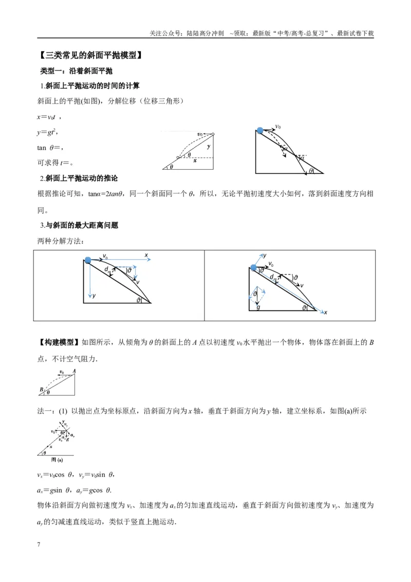 《专题07抛体运动模型（学生版）_04-物理-高考总复习_专项复习_2025年_2025年高中高考物理模型与方法_资料_10高考物理热点模型与方法归纳（一轮）》第7页预览