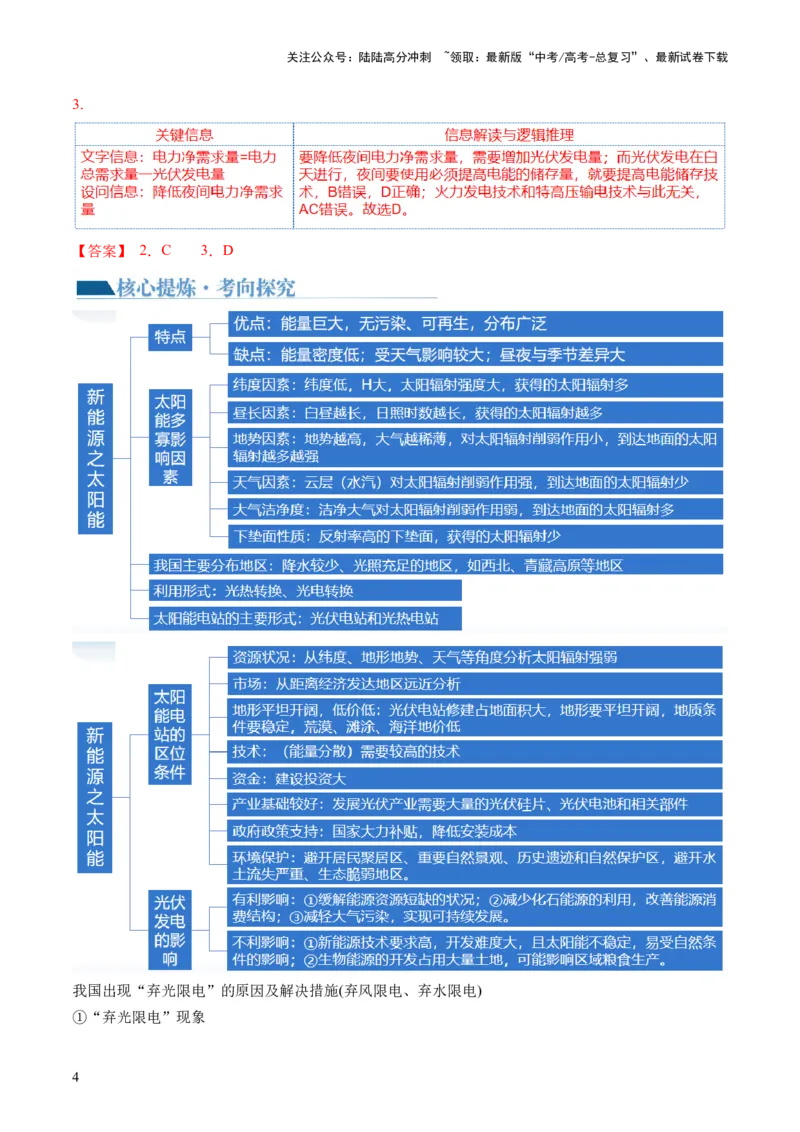 《专题12微专题新能源开发利用（讲义）（解析版）_07-地理-高考总复习_二轮复习_2024年_2024年高考地理二轮复习讲练测（新教材新高考）_配套练习》第4页预览
