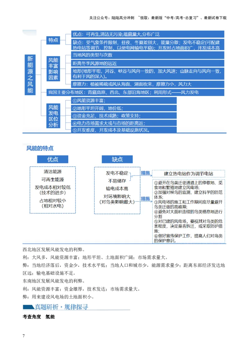 《专题12微专题新能源开发利用（讲义）（解析版）_07-地理-高考总复习_二轮复习_2024年_2024年高考地理二轮复习讲练测（新教材新高考）_配套练习》第7页预览