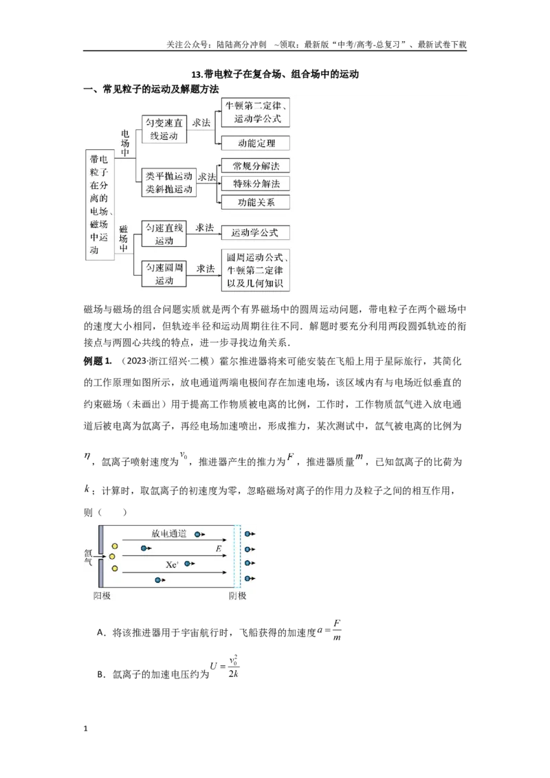 《专题13.带电粒子在复合场、组合场中的运动（原卷版）_04-物理-高考总复习_专项复习_2024年_2024年高三物理二级结论点对点专题练习题必刷题_资料》第1页预览