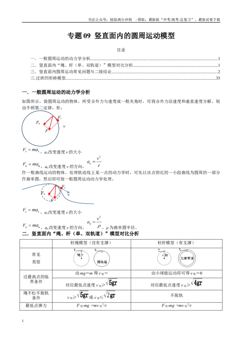 《专题09竖直面内的圆周运动模型（教师版）_04-物理-高考总复习_专项复习_2025年_2025年高考物理热点模型与方法归纳》第1页预览