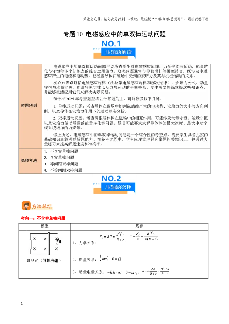 《专题10电磁感应中的单双棒运动问题（学生版）-12页_04-物理-高考总复习_专项复习_2025年_2025年高考物理压轴题专项训练（新高考通用）_资料》第1页预览