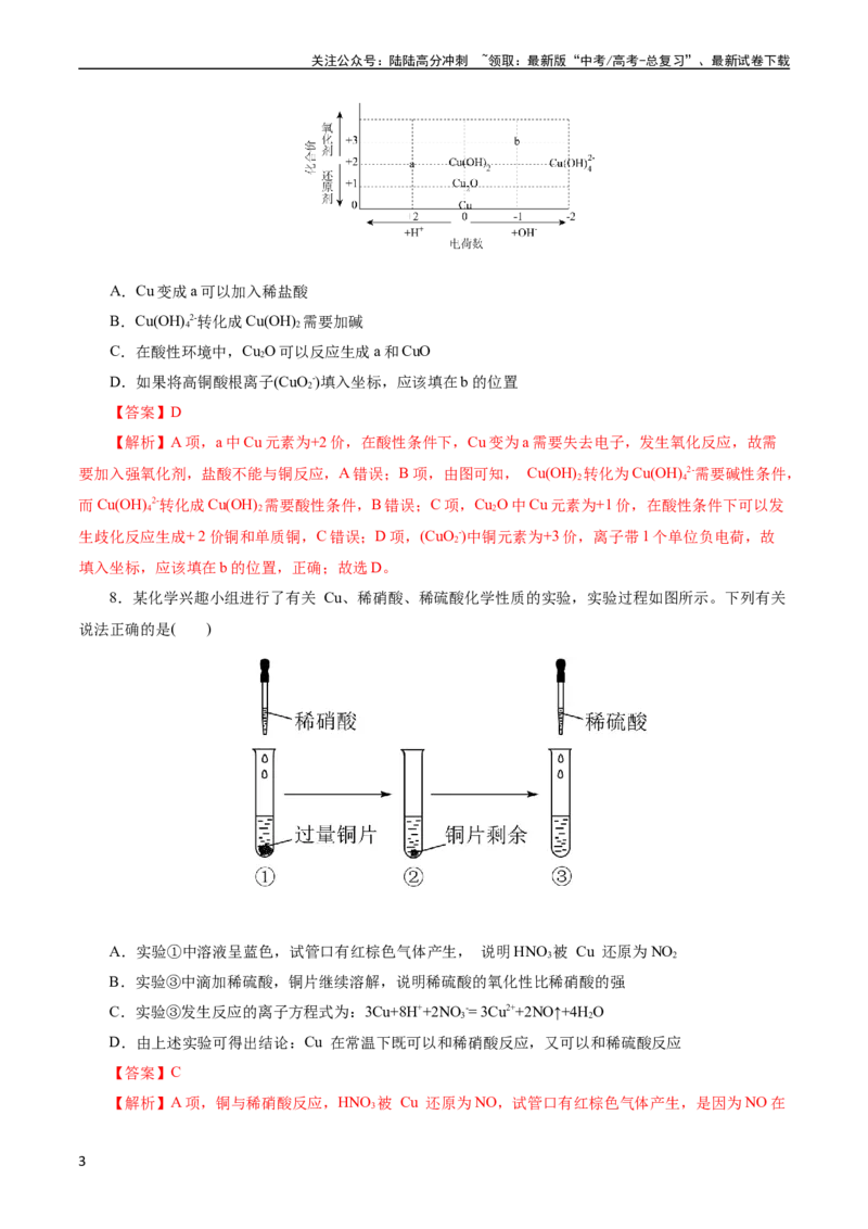 《考点16铜及其金属材料(好题冲关)(解析版)_05-化学-高考总复习_一轮复习_2024年_2024年高考化学一轮复习考点帮（全国通用）_考点16铜及其金属材料（核心考点精讲精练）（全国通用）》第3页预览
