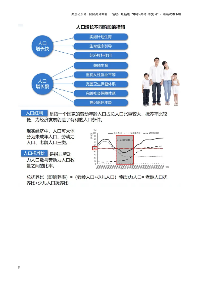 《专题08微专题人口问题、传统文化和民居、城市群（讲义）（解析版）_07-地理-高考总复习_二轮复习_2024年_2024年高考地理二轮复习讲练测（新教材新高考）_配套练习》第9页预览