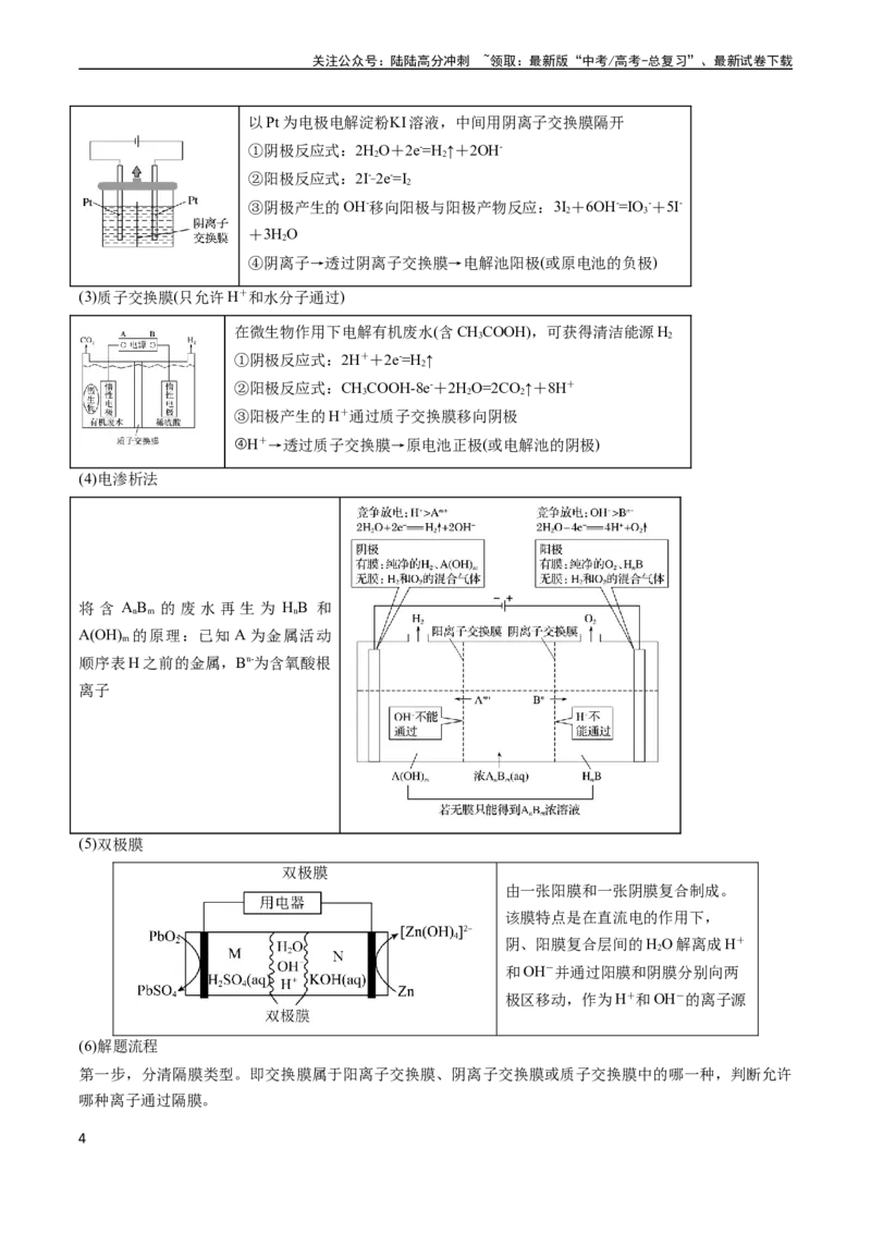 《通关09电化学原理及应用（学生版）（新高考专用）_05-化学-高考总复习_专项复习_2025年_2025年高考化学抢分秘籍（新高考专用）_2024版_第二部分命题热点通关》第4页预览