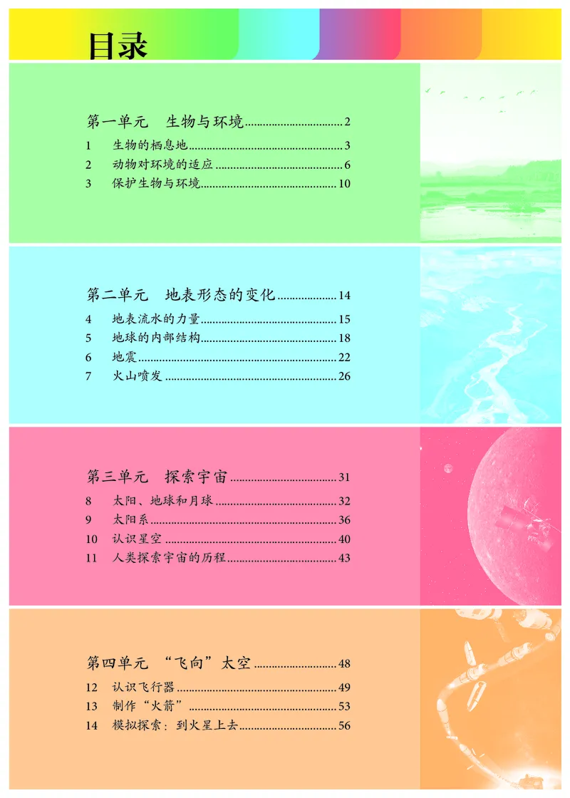《义务教育教科书科学六年级下册_小学1-6年级全科全套_2025更新专题（含教材）_寒假预复习必备资料2024新版小学教材电子版_小学科学_人教版（无水印）》第4页预览