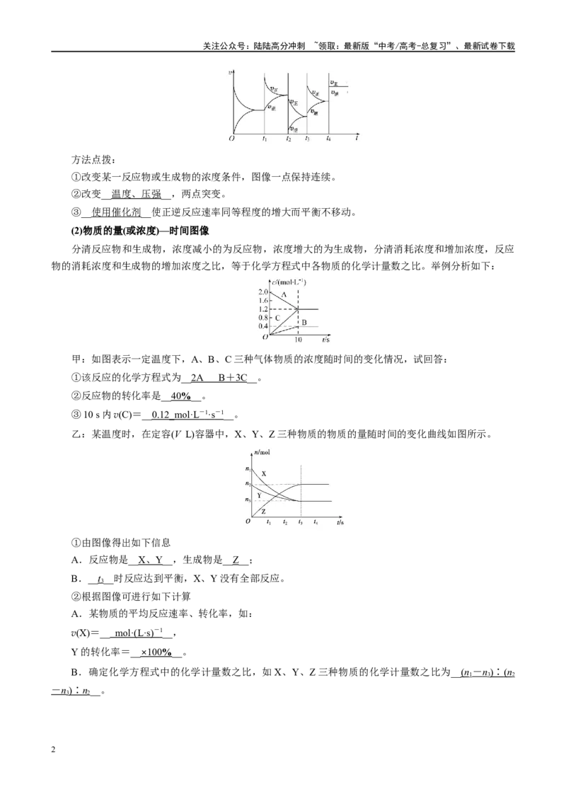 《第27讲化学反应速率、平衡图像（讲义）-（原卷版）_05-化学-高考总复习_一轮复习_2024年_2024年高考化学大一轮复习卓越讲义_资料》第2页预览