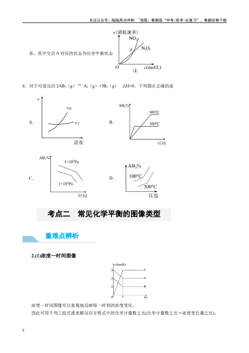 《第27讲化学反应速率、平衡图像（讲义）-（原卷版）_05-化学-高考总复习_一轮复习_2024年_2024年高考化学大一轮复习卓越讲义_资料》第8页预览