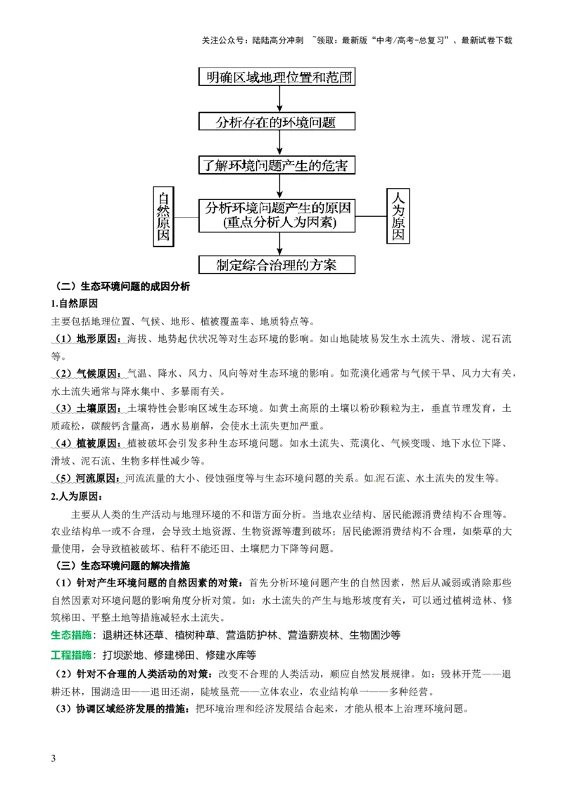 《地理（三）-101页_07-地理-高考总复习_专项复习_2025年_2025年高考考前20天终极冲刺攻略地理_2024届》第3页预览