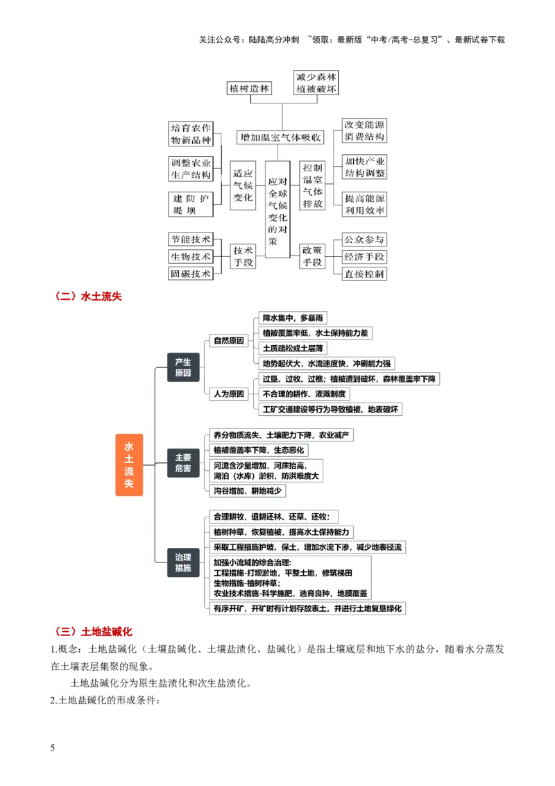 《地理（三）-101页_07-地理-高考总复习_专项复习_2025年_2025年高考考前20天终极冲刺攻略地理_2024届》第5页预览