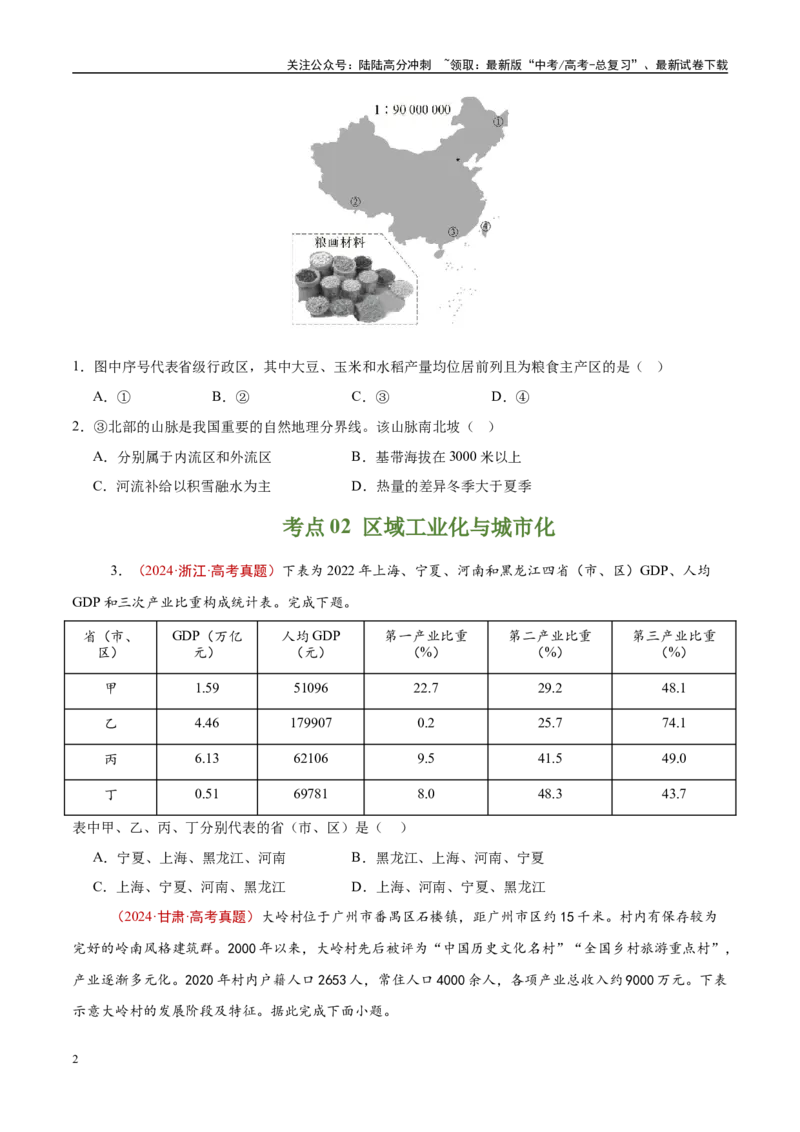 《专题16城市、产业与区域发展-（原卷版）_07-地理-高考总复习_专项复习_2025年_十年（2015-2024）高考地理真题分类汇编（全国通用）》第2页预览