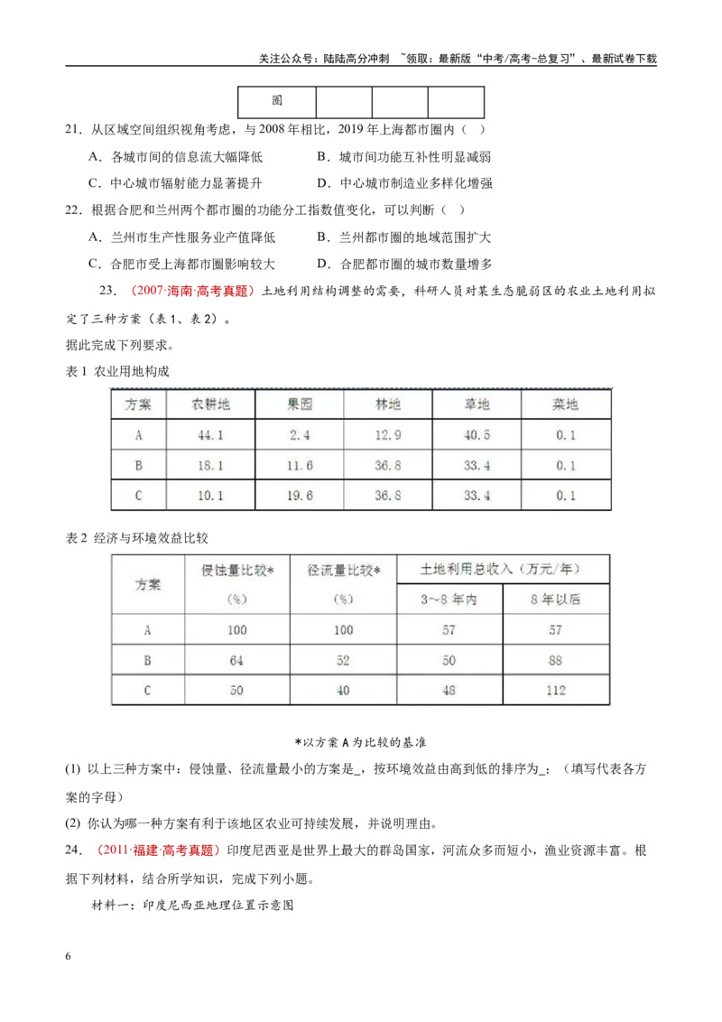 《专题16城市、产业与区域发展-（原卷版）_07-地理-高考总复习_专项复习_2025年_十年（2015-2024）高考地理真题分类汇编（全国通用）》第6页预览