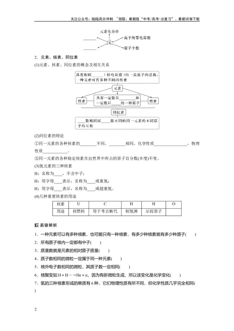 《第6章第30讲　原子结构　核外电子排布规律_05-化学-高考总复习_一轮复习_2024年_2024高考化学大一轮复习课件讲义新人教版知识总结_2024年高考化学一轮复习讲义（新人教新高考版）》第2页预览