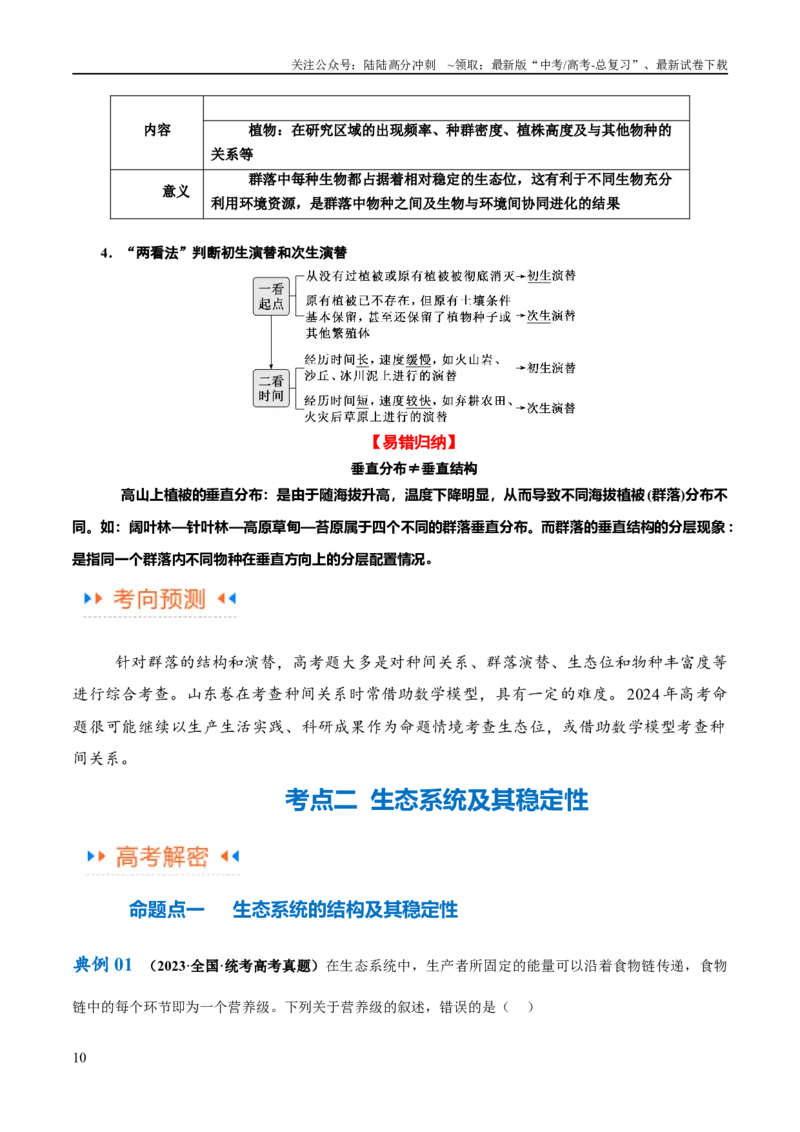 《专题09生物与环境（讲义）（解析版）_06-生物-高考总复习_二轮复习_2024年_2024年高考生物二轮复习高频考点追踪与预测（新高考专用）_讲义_教师版（含答案解析）》第10页预览