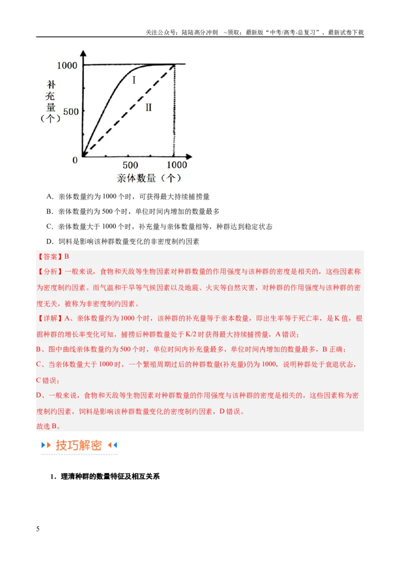《专题09生物与环境（讲义）（解析版）_06-生物-高考总复习_二轮复习_2024年_2024年高考生物二轮复习高频考点追踪与预测（新高考专用）_讲义_教师版（含答案解析）》第5页预览