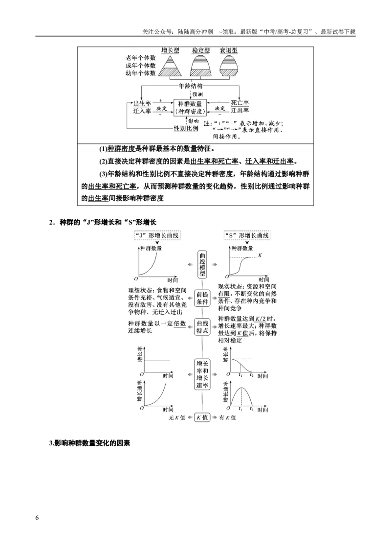 《专题09生物与环境（讲义）（解析版）_06-生物-高考总复习_二轮复习_2024年_2024年高考生物二轮复习高频考点追踪与预测（新高考专用）_讲义_教师版（含答案解析）》第6页预览