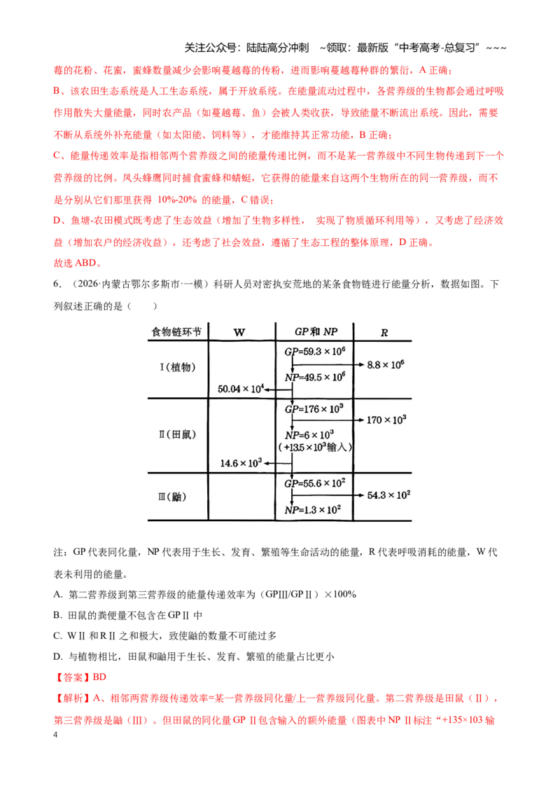 《专题10生态系统及人与环境（教师版）_06-生物-高考总复习_专项复习_2026年-生物高考专项复习_2026年高考生物一模试题分类汇编（黑吉辽蒙专用）-G238_2026版》第4页预览