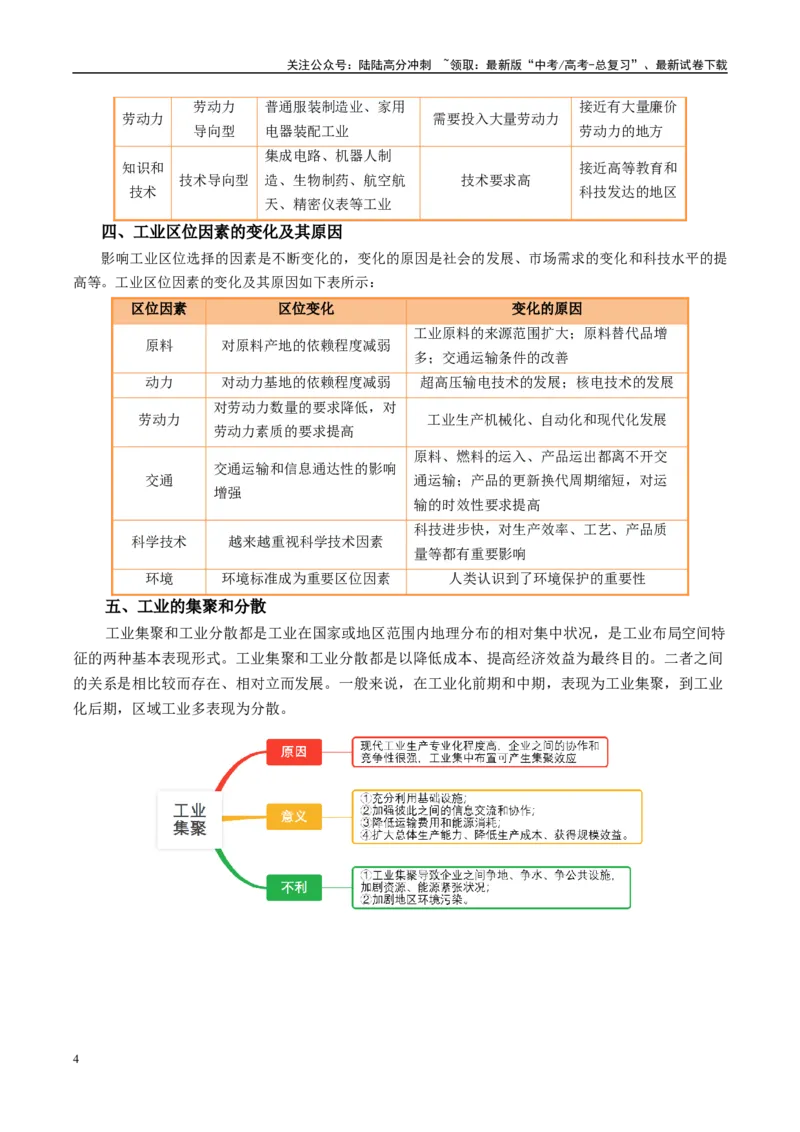 《专题24工业区位因素及可持续发展措施的描述方法与技巧（学生版）_07-地理-高考总复习_二轮复习_2025年_2025年高考地理二轮热点题型归纳与变式演练（新高考通用）》第4页预览