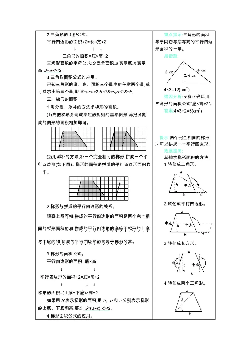 《五（上）数学（苏教版）知识要点_小学1-6年级全科全套_1-6年级全科上册_五年级_五年级上数学_A五年级数学（苏教版）》第4页预览