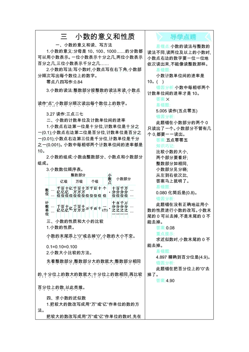 《五（上）数学（苏教版）知识要点_小学1-6年级全科全套_1-6年级全科上册_五年级_五年级上数学_A五年级数学（苏教版）》第6页预览