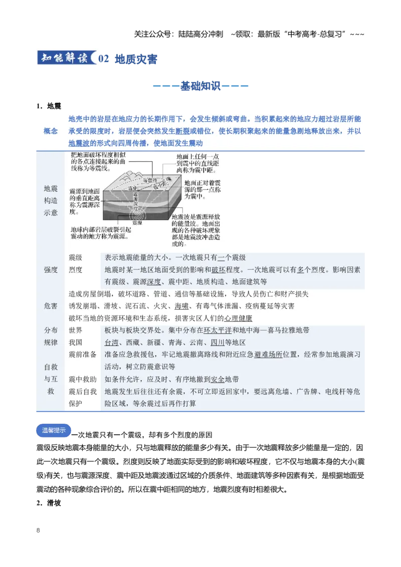 《专题07自然灾害与地理信息技术（知识清单）（全国通用）（学生版）_07-地理-高考总复习_一轮复习_2026年-地理高考一轮复习_2026年高考地理一轮复习讲义+练习+课件（新教材新高考）-G55》第8页预览