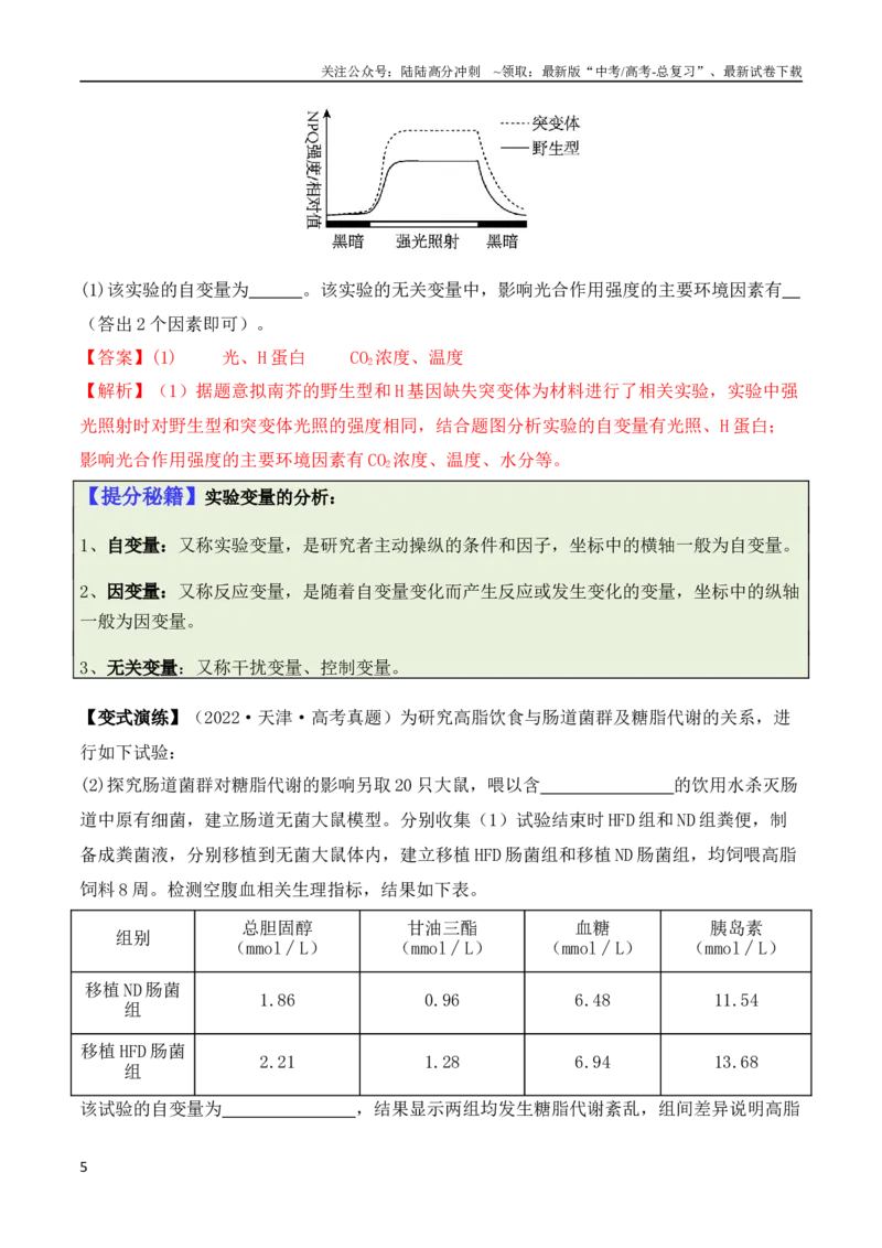 《专题13实验设计与分析类（解析版）_06-生物-高考总复习_二轮复习_2024年_2024高考生物二轮复习热点题型归纳与变式演练解题_资料》第5页预览