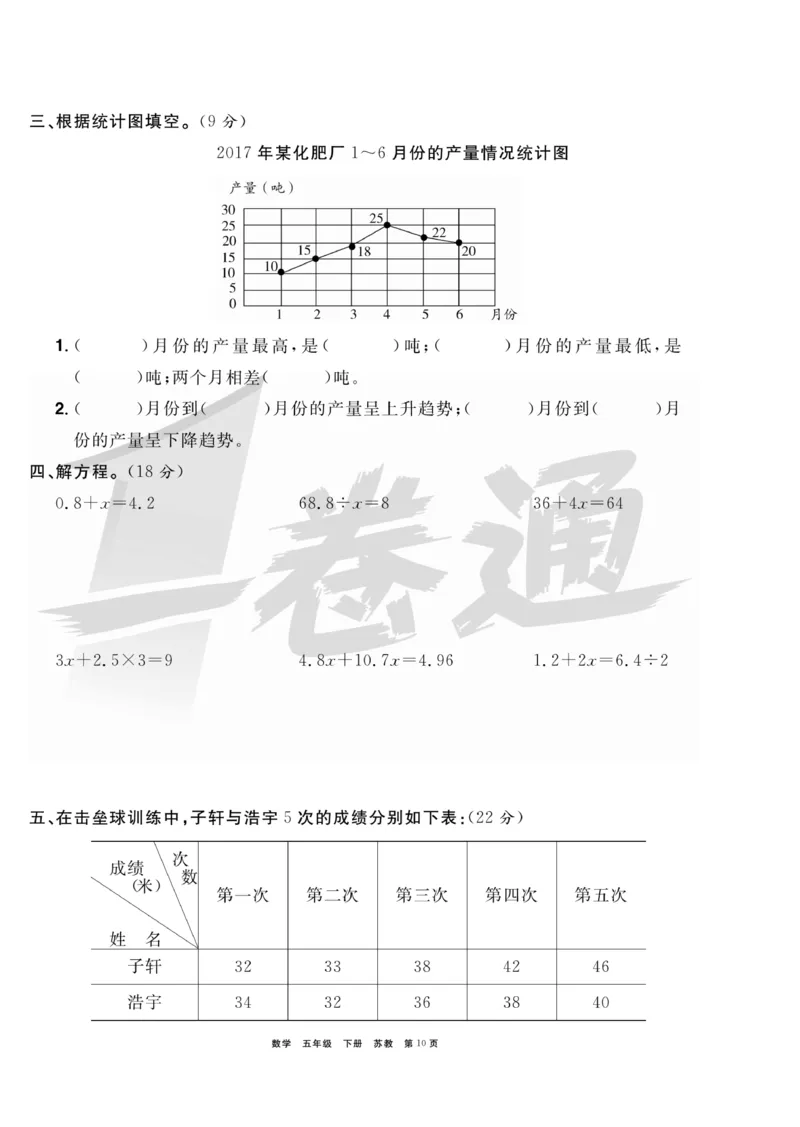 《《全优考评一卷通》全优考评一卷通苏教版五年级数学下册_小学1-6年级全科全套_1-6年级全科下册_五年级_五年级下数学_数学五下苏教版(1)》第10页预览