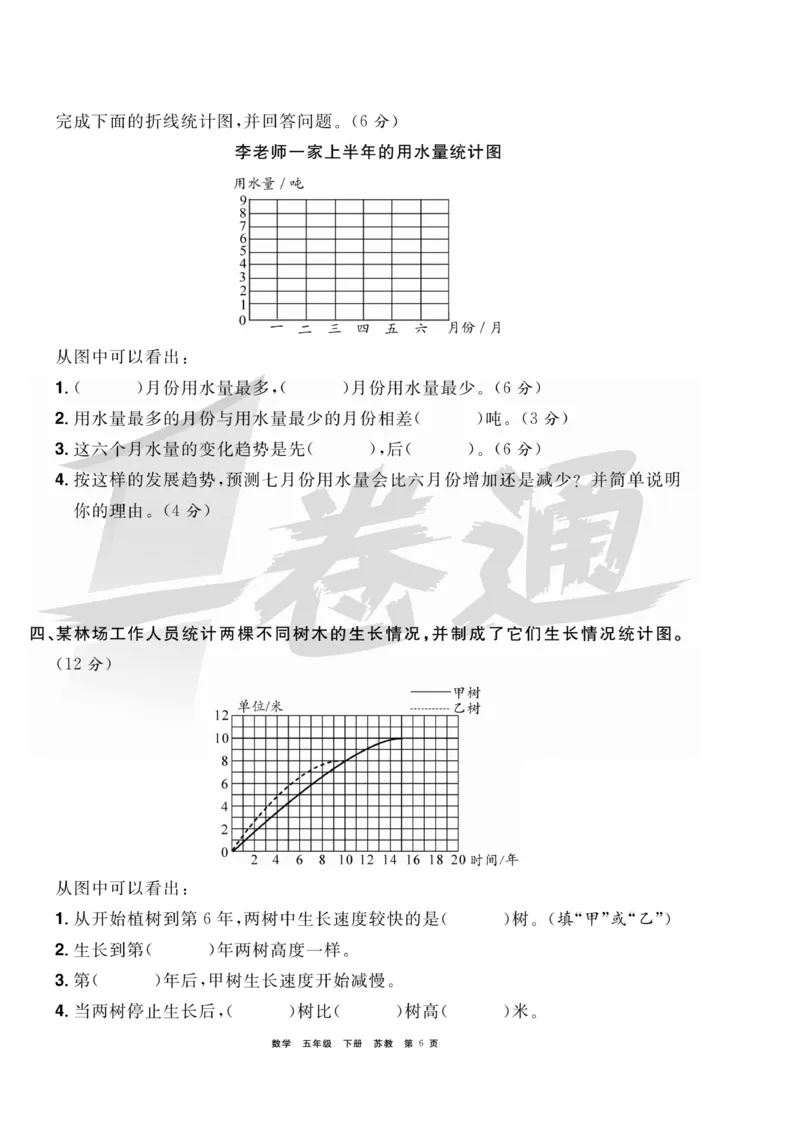 《《全优考评一卷通》全优考评一卷通苏教版五年级数学下册_小学1-6年级全科全套_1-6年级全科下册_五年级_五年级下数学_数学五下苏教版(1)》第6页预览