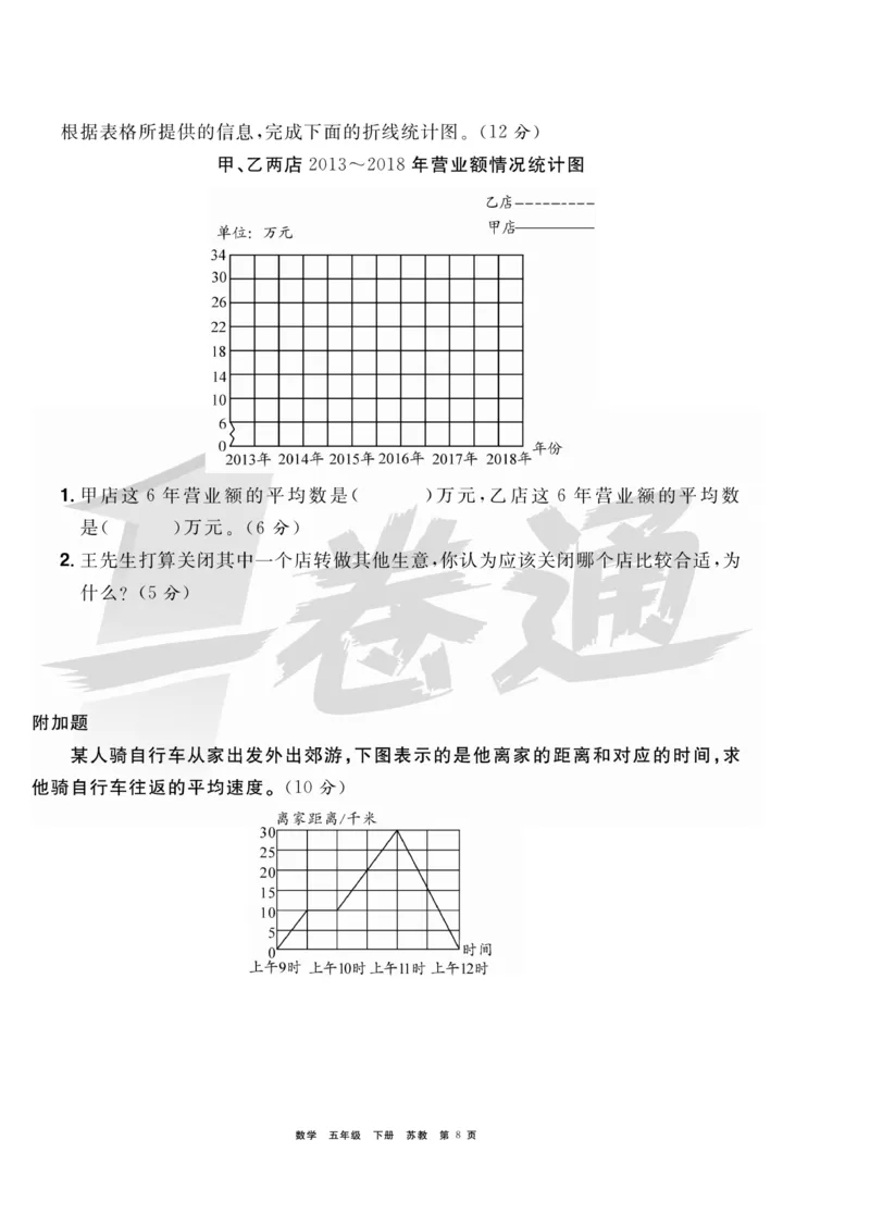 《《全优考评一卷通》全优考评一卷通苏教版五年级数学下册_小学1-6年级全科全套_1-6年级全科下册_五年级_五年级下数学_数学五下苏教版(1)》第8页预览