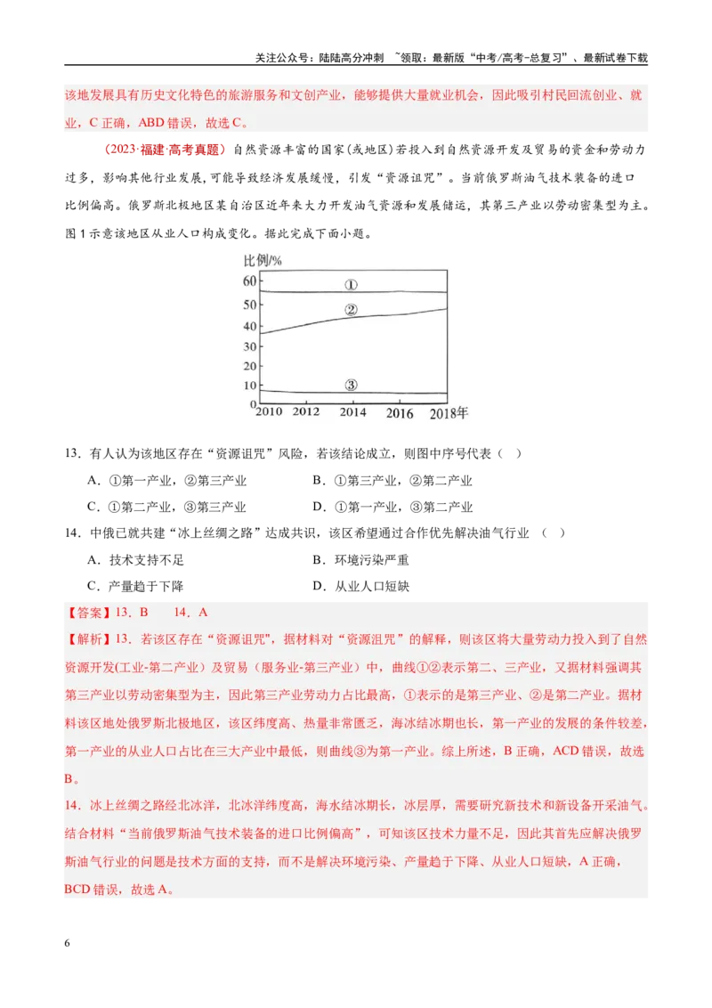 《专题16城市、产业与区域发展-（解析版）_07-地理-高考总复习_专项复习_2025年_十年（2015-2024）高考地理真题分类汇编（全国通用）》第6页预览