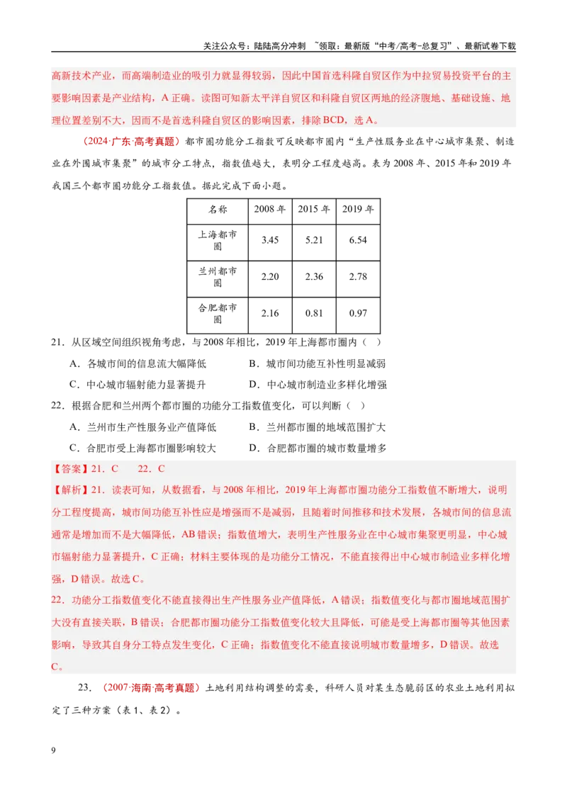 《专题16城市、产业与区域发展-（解析版）_07-地理-高考总复习_专项复习_2025年_十年（2015-2024）高考地理真题分类汇编（全国通用）》第9页预览