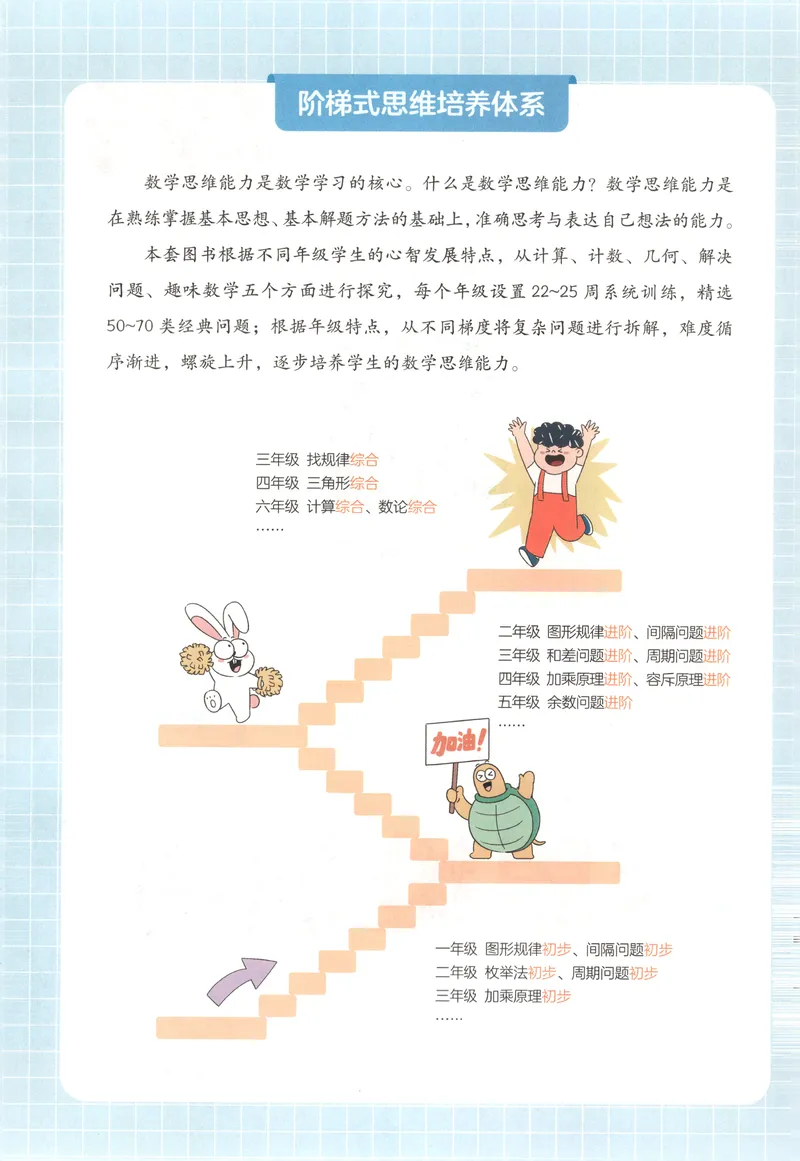 《五年级26秋一本《数学思维训练》（通用版）_小初高学习资料合集（每天更新）_2026秋《一本小学数学思维训练》_26秋5年级一本《数学思维训练》（通用版）》第5页预览