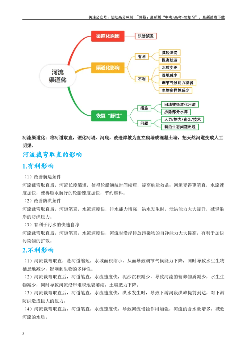《专题17河湖水文水系特征及演变的解题思路（解析版）-2024年高考地理二轮热点题型归纳与变式演练（新高考通用）_07-地理-高考总复习_二轮复习_2024年_资料》第5页预览