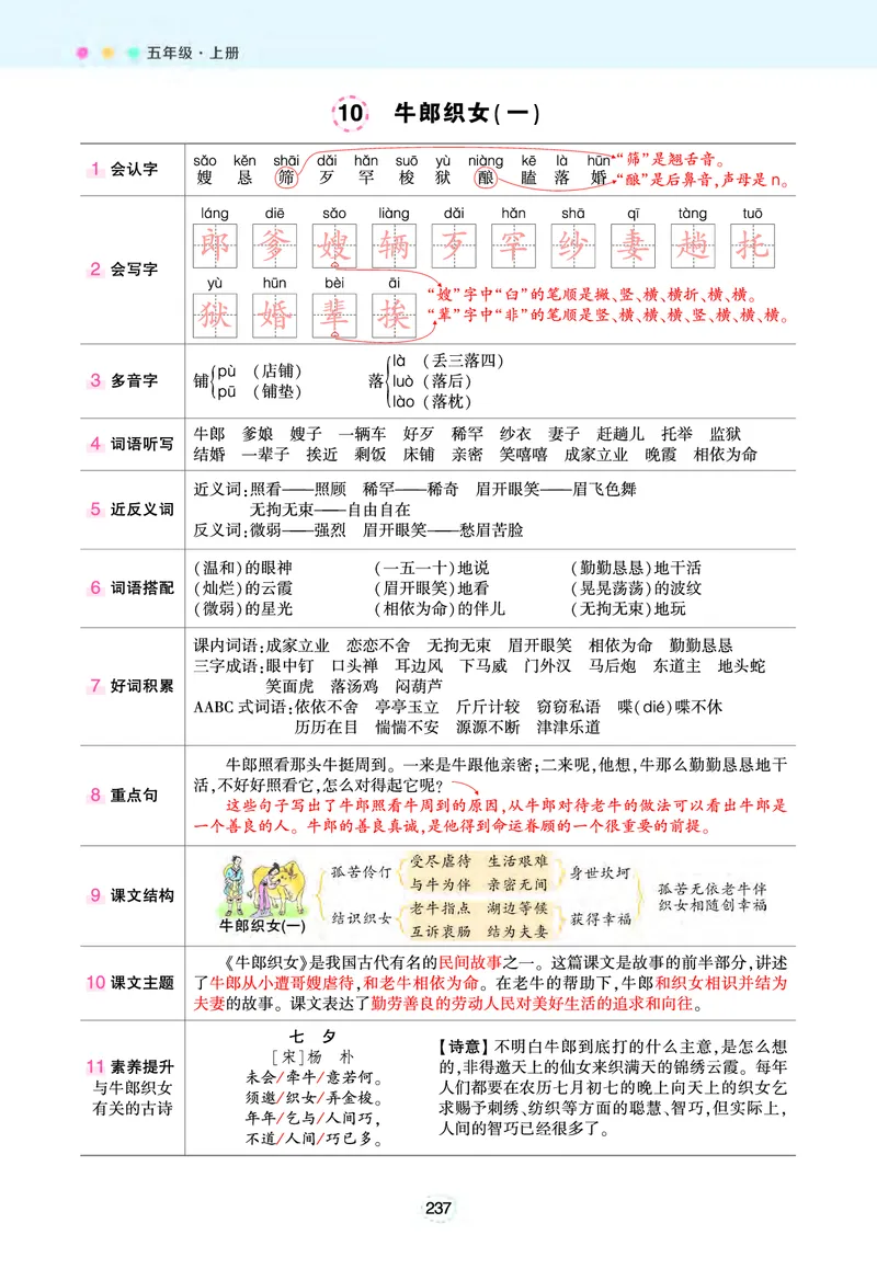 《五（上）语文状元笔记（背记清单）_小学1-6年级全科全套_1-6年级全科上册_五年级_五年级上语文_语文五上各课考点总结》第10页预览