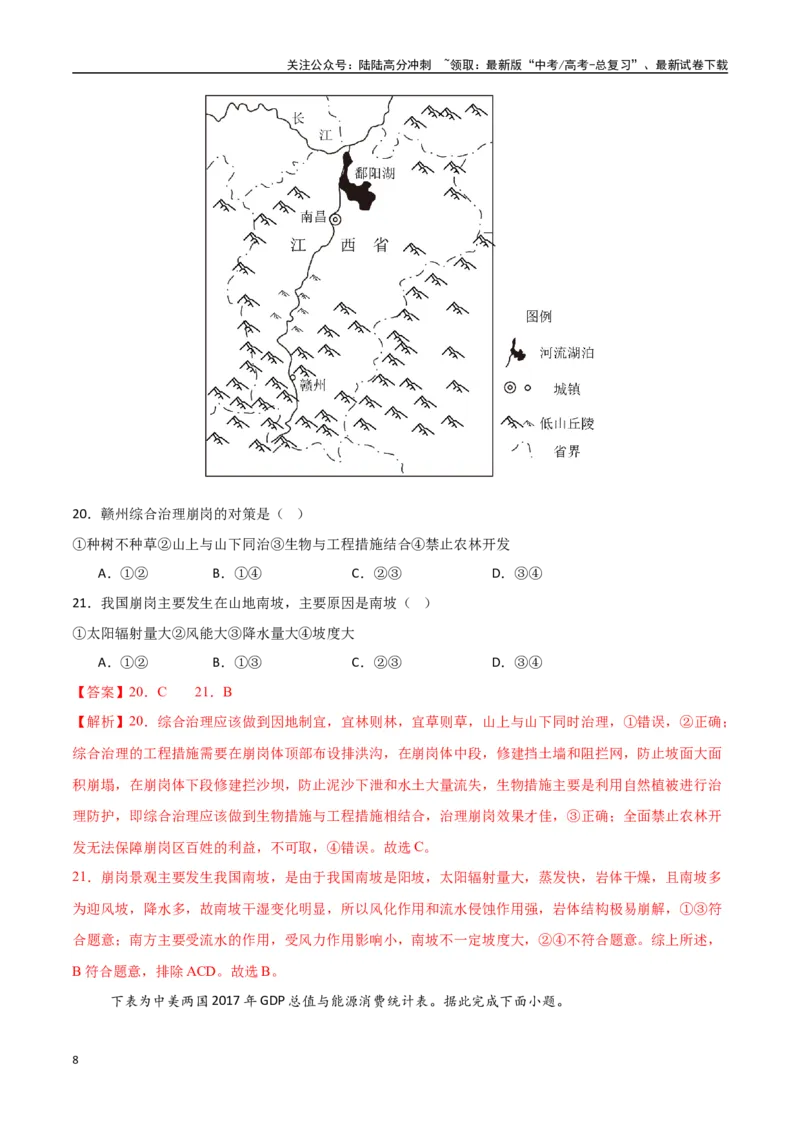 《专题22区际联系与区域协调发展（高频选择题50题）-（新高考通用）（教师版）_07-地理-高考总复习_一轮复习_2025年_2025年高考地理一轮题型必刷题（新高考通用）》第8页预览