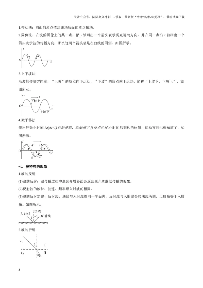 《专题07波动模型（教师版）_04-物理-高考总复习_专项复习_2025年_2025年高中高考物理模型与方法_资料_3高中（全册）_选择性必修第一册》第3页预览