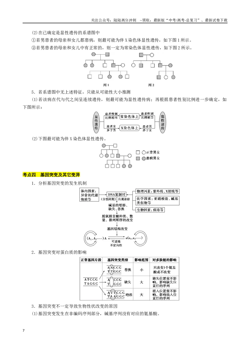 《专题06遗传规律与育种（原卷版）_06-生物-高考总复习_二轮复习_2024年_2024年高考生物二轮复习考点归纳与解题策略新高考_资料》第7页预览