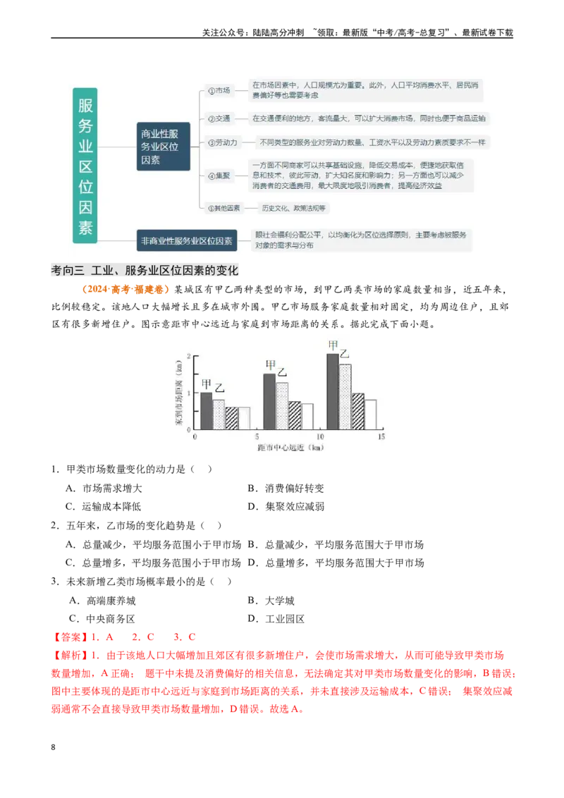 《专题10工业与服务业-（新高考通用）（解析版）_07-地理-高考总复习_专项复习_2024年_2024高考地理真题题源解密（新高考通用）》第8页预览