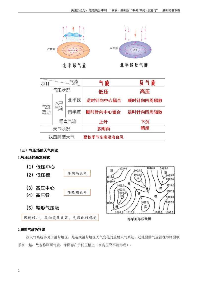 《专题15天气系统的动态分析（解析版）_07-地理-高考总复习_二轮复习_2024年_2024高考地理二轮复习热点题型归纳与变式演练解题电子版_资料》第2页预览