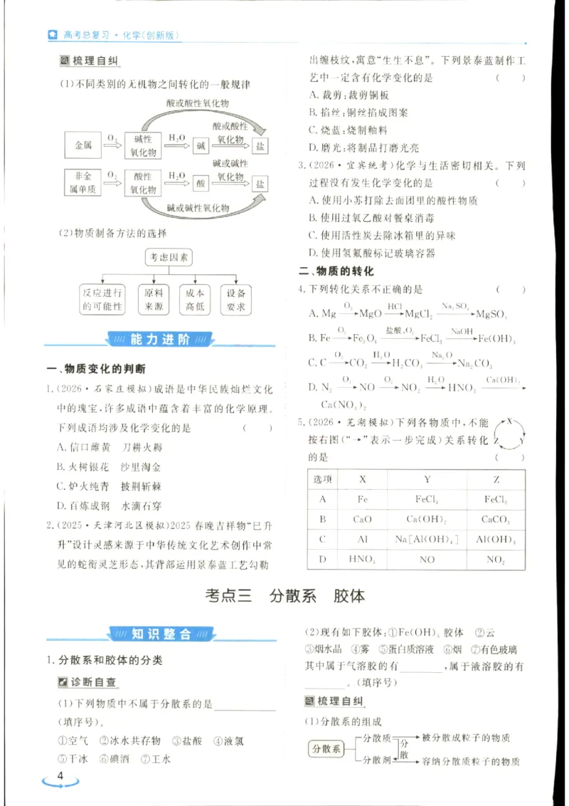《优化方案-高考总复习-化学(创新版)_小初高学习资料合集（每天更新）_2027版《优化方案》高考总复习》第10页预览