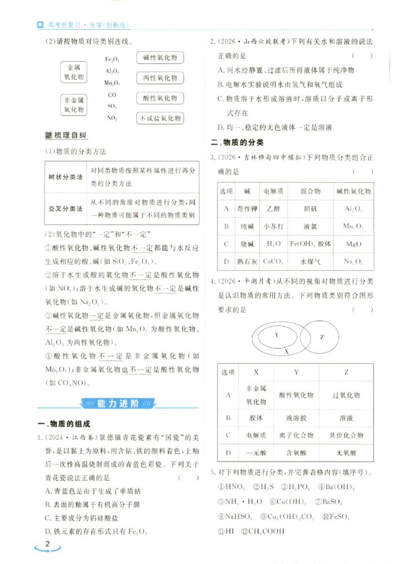 《优化方案-高考总复习-化学(创新版)_小初高学习资料合集（每天更新）_2027版《优化方案》高考总复习》第8页预览